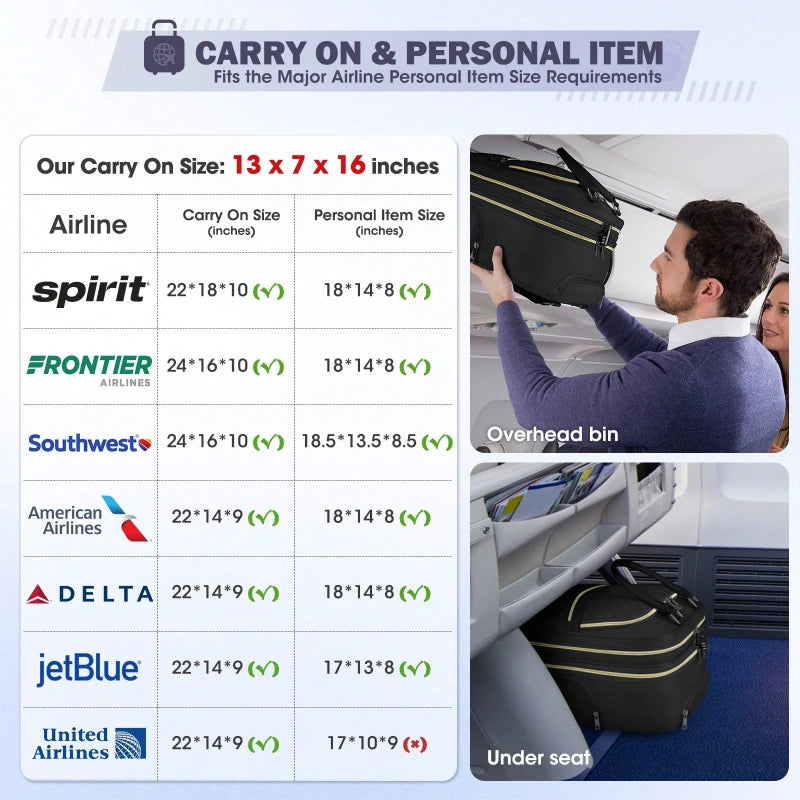 Underseat Softside Carry On Spinner Suitcase With Lock For Travel